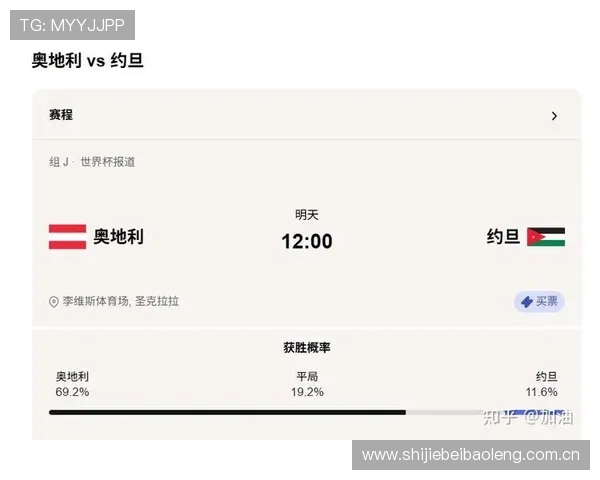 世界杯奥地利VS约旦比赛指数变化趋势分析，提供专业预测与赛前指南